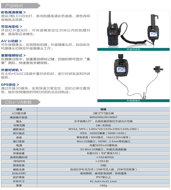 警翼V8執(zhí)法記錄儀特點與參數(shù)圖