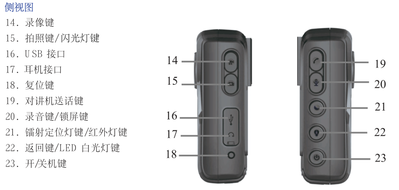 智敏E8執(zhí)法記錄儀側(cè)視圖